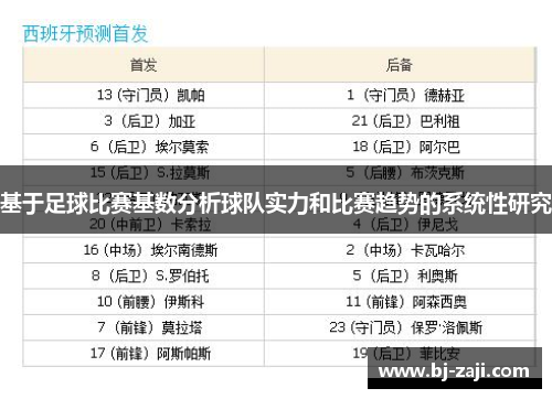 基于足球比赛基数分析球队实力和比赛趋势的系统性研究