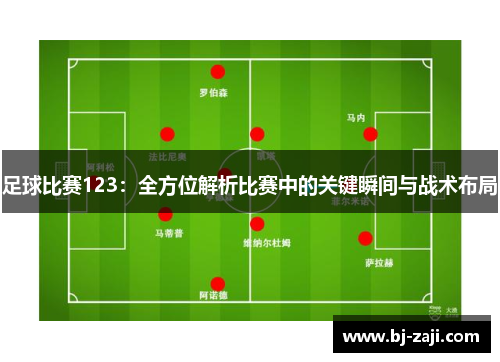 足球比赛123：全方位解析比赛中的关键瞬间与战术布局