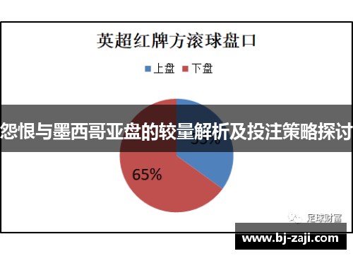 怨恨与墨西哥亚盘的较量解析及投注策略探讨
