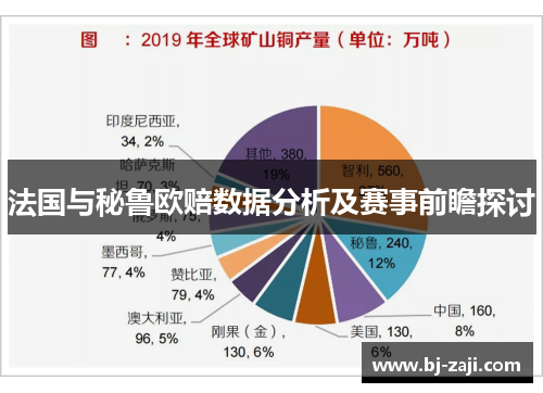法国与秘鲁欧赔数据分析及赛事前瞻探讨