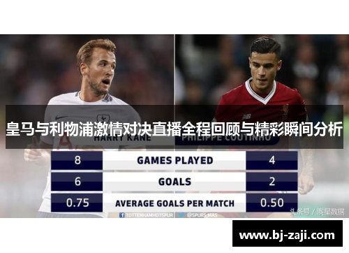 皇马与利物浦激情对决直播全程回顾与精彩瞬间分析