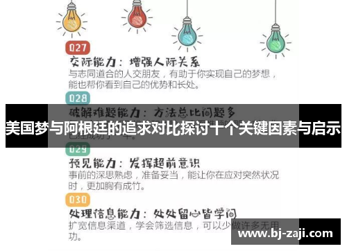 美国梦与阿根廷的追求对比探讨十个关键因素与启示