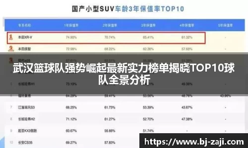 武汉篮球队强势崛起最新实力榜单揭晓TOP10球队全景分析